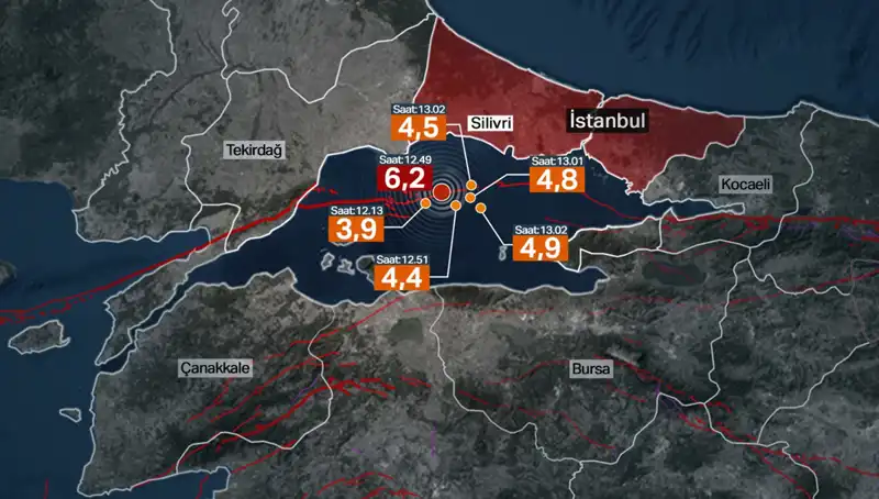 İstanbul'da Korkutan Deprem: Beklenen Büyük Sarsıntı Neden Olmadı?
