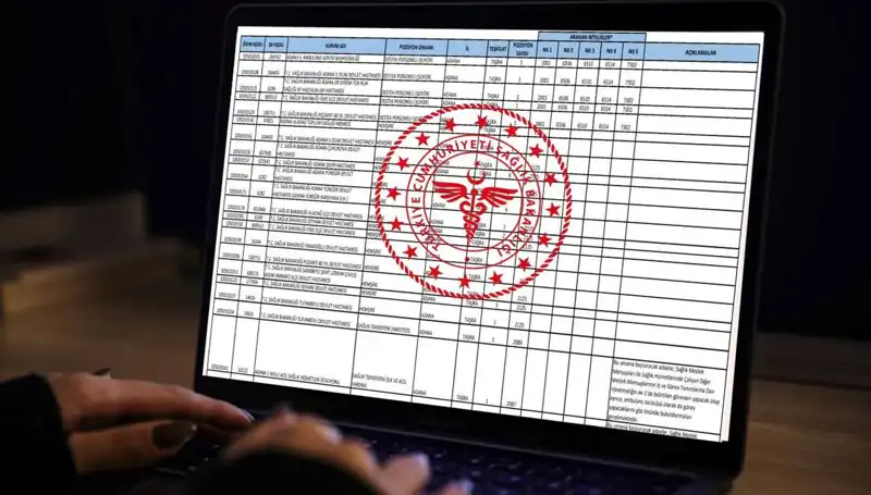 2025 Sağlık Bakanlığı Personel Alımı: Başvuru Şartları ve Kadrolar Açıklandı